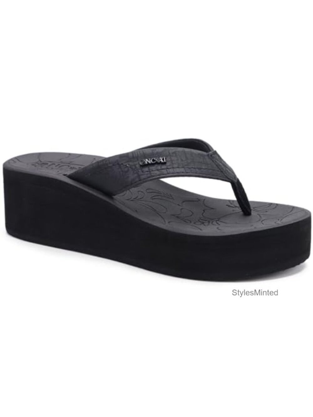 Women's Platform Wedge Flip Flops Faux Leather Chunky Heel Sandals